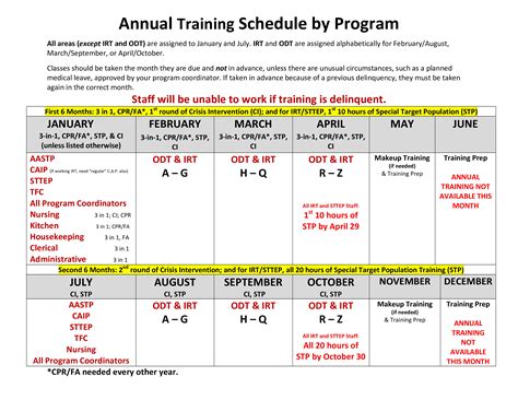 csi training calendar 2023